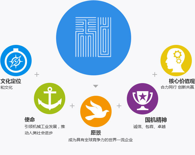 1xBET·Signup(中国区)-官方网站